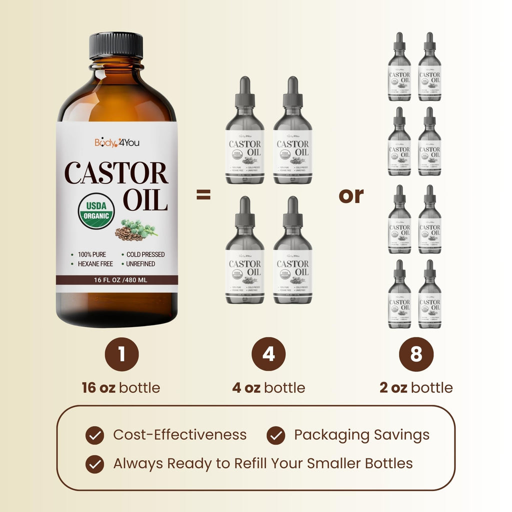 Organic Castor Oil